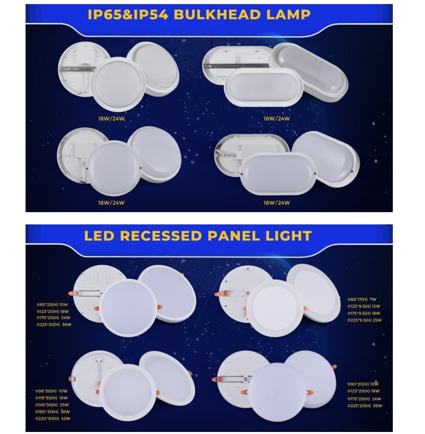 Горещо продавана LED панелна лампа и LED преградна лампа