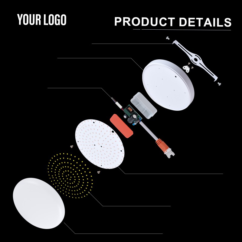 36W повърхностна LED безрамкова панелна лампа, алуминий + компютър, желязо + PP, пълна светлина